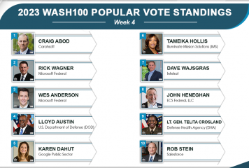 2023 Wash100 Popular Vote Contest Has New Number One—For Now