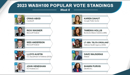 John Heneghan, Stacey Dixon Threaten Upsets in 2023 Wash100 Popular Vote Contest