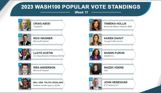 2 Weeks Remain in 2023 Wash100 Popular Vote Contest—You Decide Who Comes Out on Top!