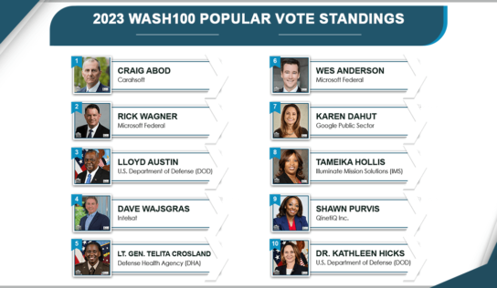 Penultimate Week of Wash100 Popular Vote Kicks Off With Intelsat CEO Dave Wajsgras Back in Top 10