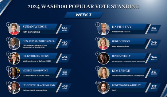 Government Officials Make Headway in Week’s Wash100 Popular Vote Rankings