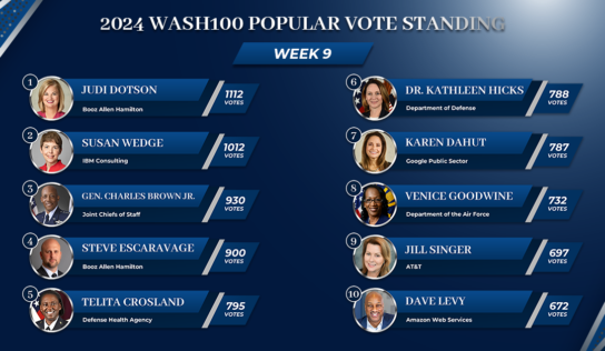 Multiple Records Shattered in This Week’s Wash100 Popular Vote Standings