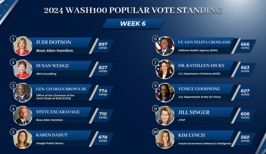 Wash100 Popular Vote Ranking Disrupted With New Number 1