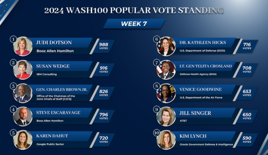 Government Has the Ball in Wash100 Popular Vote Standings