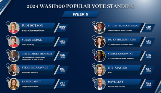 Judi Dotson Makes Wash100 History With 1,000 Popular Votes