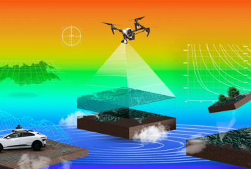 Understanding LiDAR Tech & Its Strategic Implications for the US