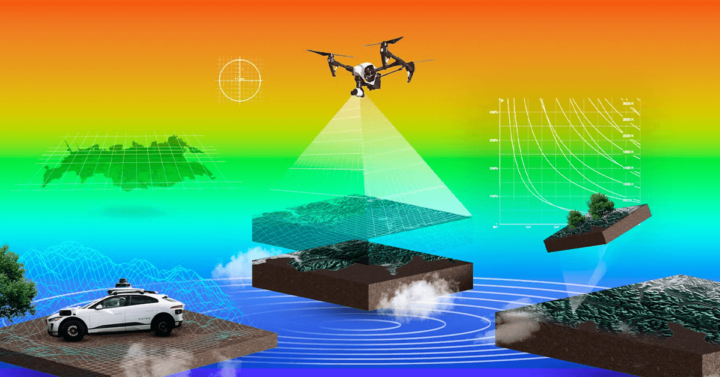 Understanding LiDAR Tech & Its Strategic Implications for the US